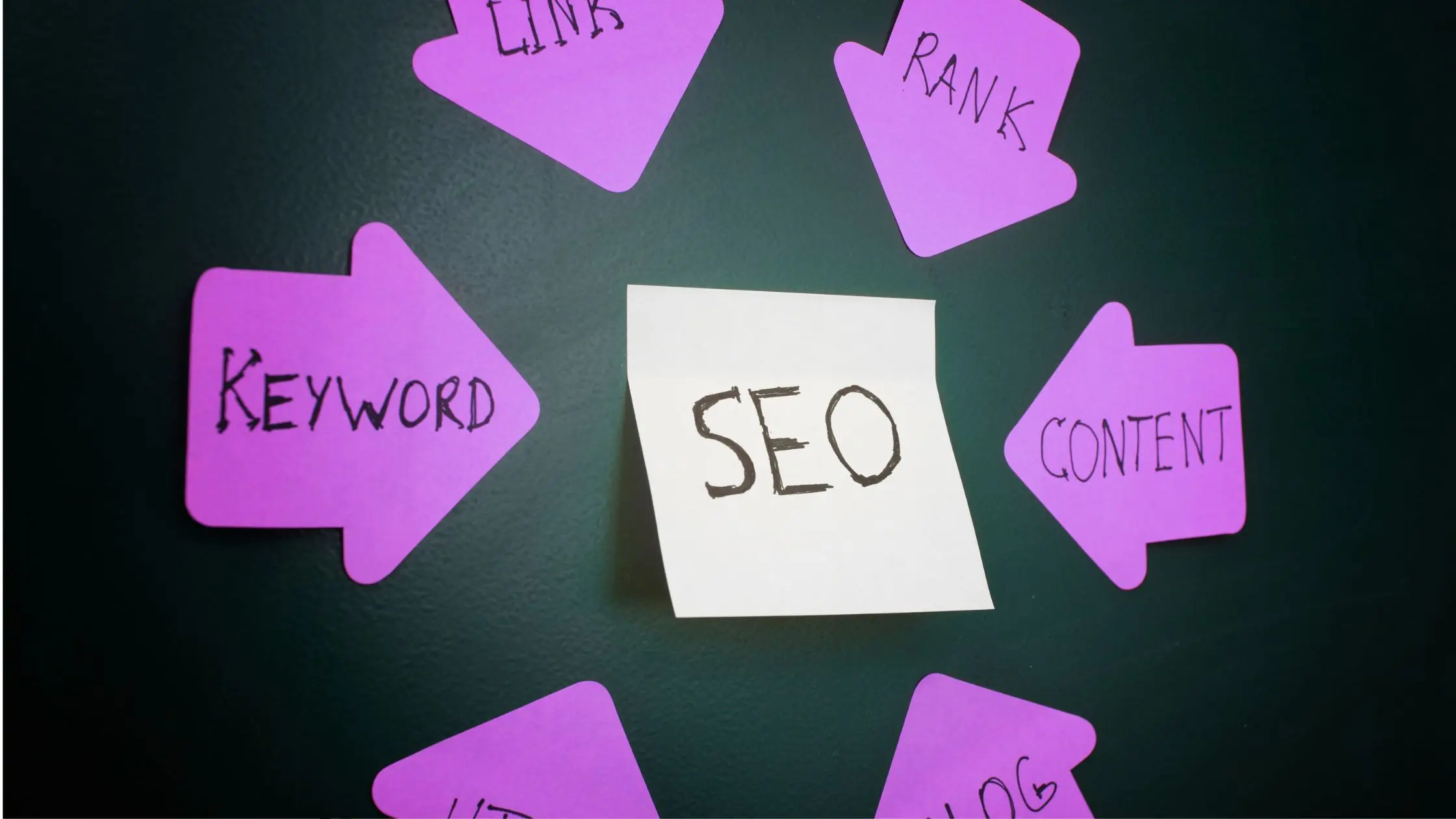 شركة تحسين محركات البحث زد