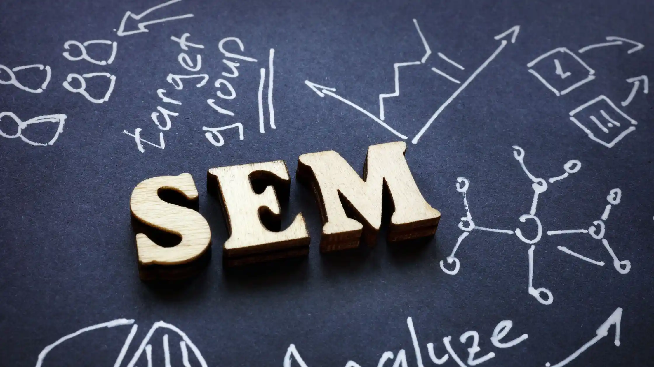 استراتيجيات التسويق عبر محركات البحث وأهميتها​